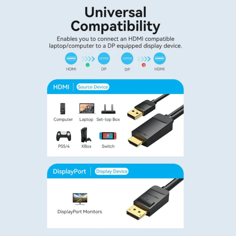Vention HDMI-A Male to DP Male HD Cable 1.5M Black ABJBG