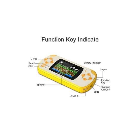 Blulory - Pocket Game Power Bank (GP01) (Yellow)