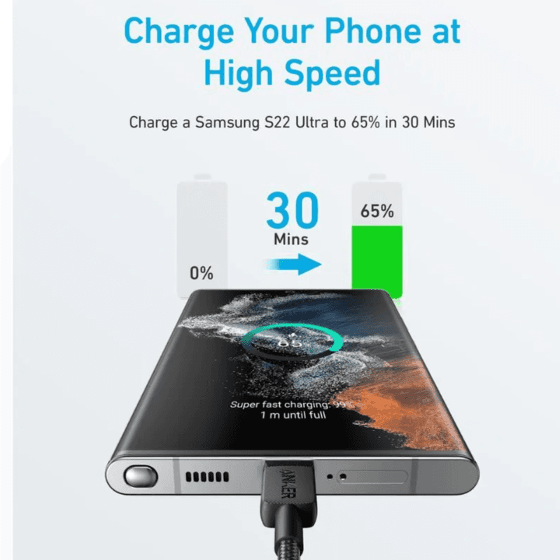 كابل Anker 322 USB-C إلى USB-C بطول 6 أقدام
