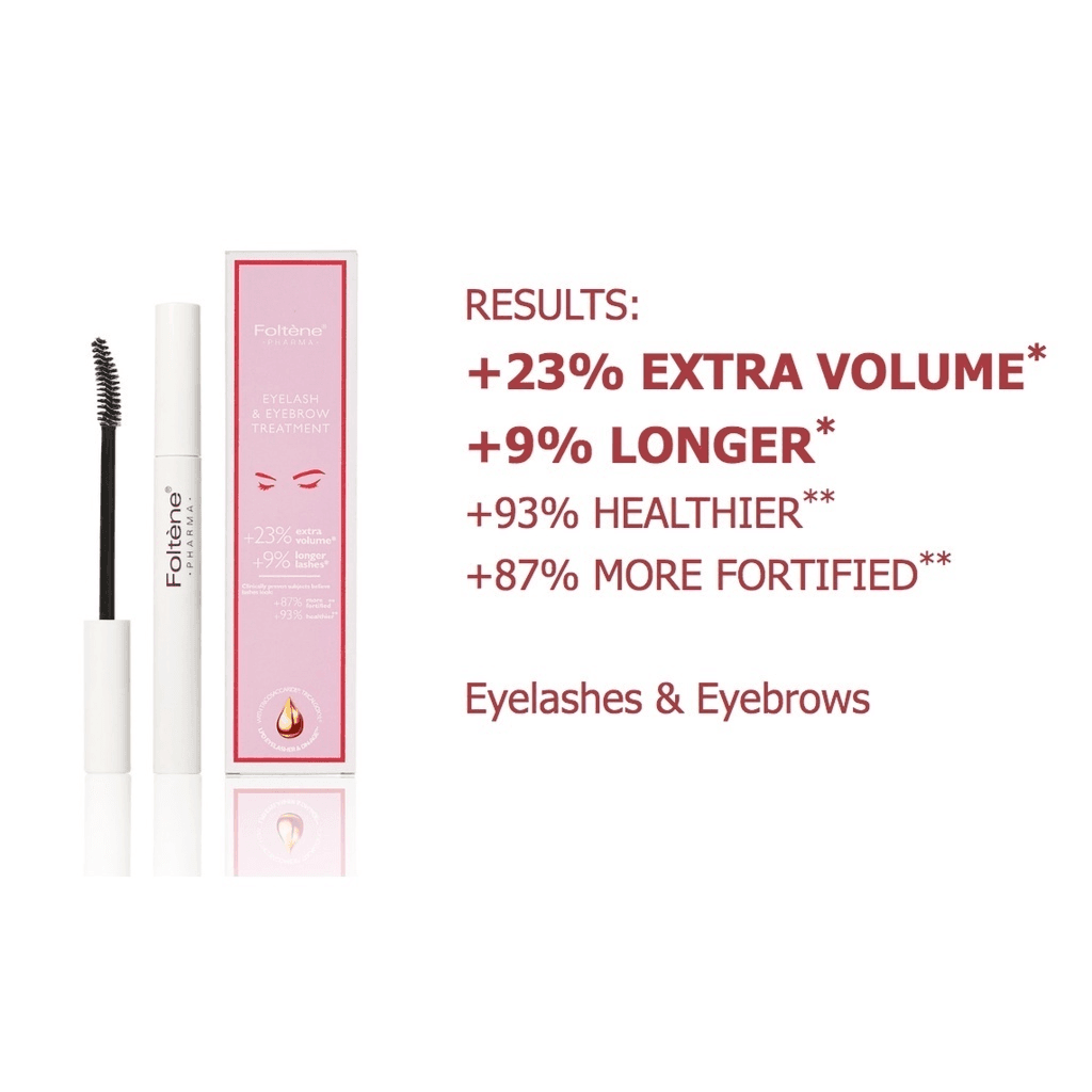 Foltene Eyelash & Eyebrow Treatment For Extra Volume & Longer Lashes 6.5ml