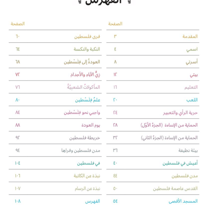 من حقي