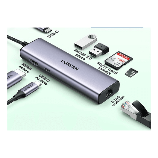 UGREEN USB C 7 in 1 Hub with 4K 60Hz HDMI