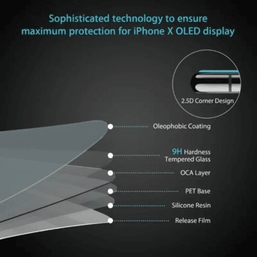 Tempered Glass Screen Protector for iPhone 15 Pro Max