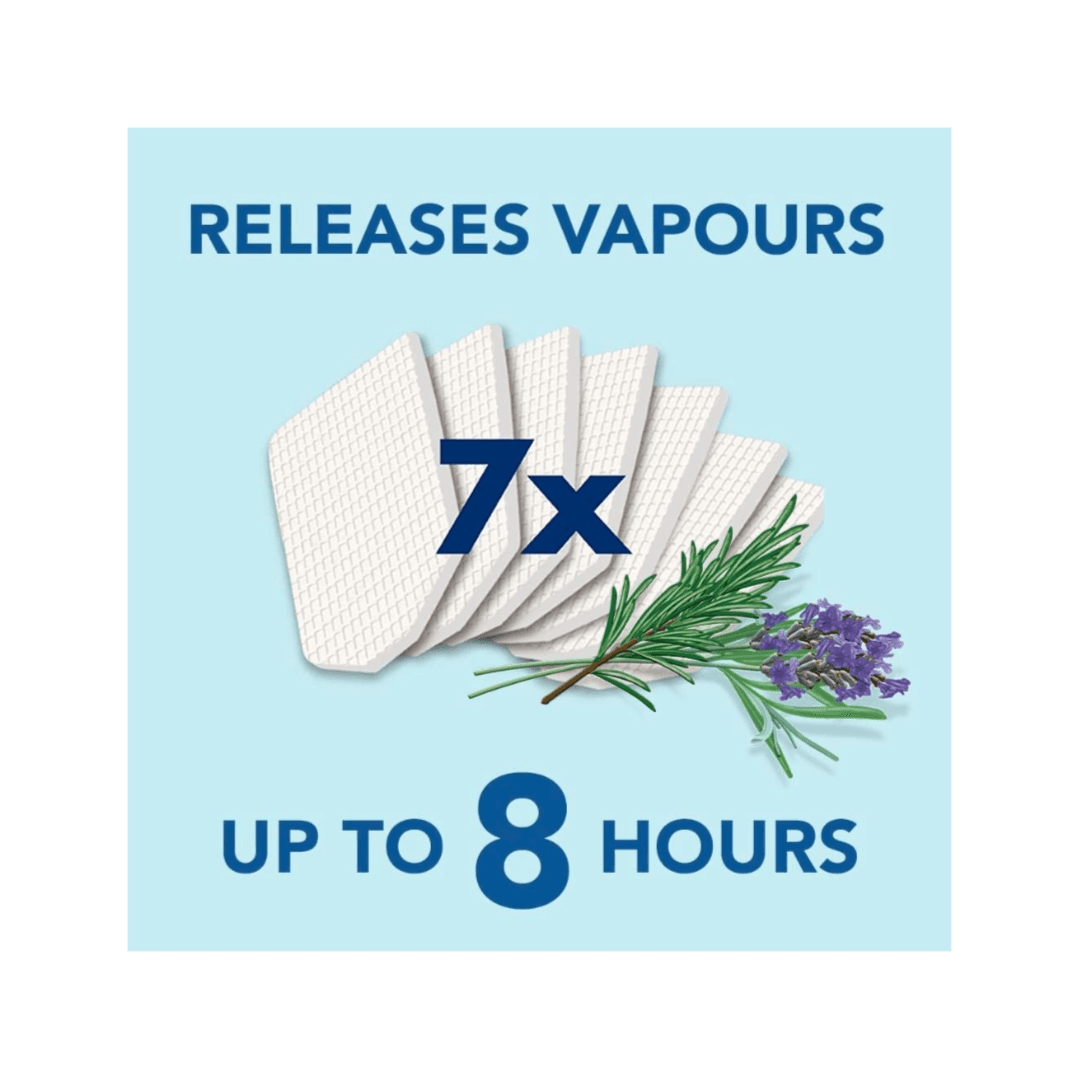 Vicks Comforting Soothing Rosemary & Lavender Vapopads 7 Units