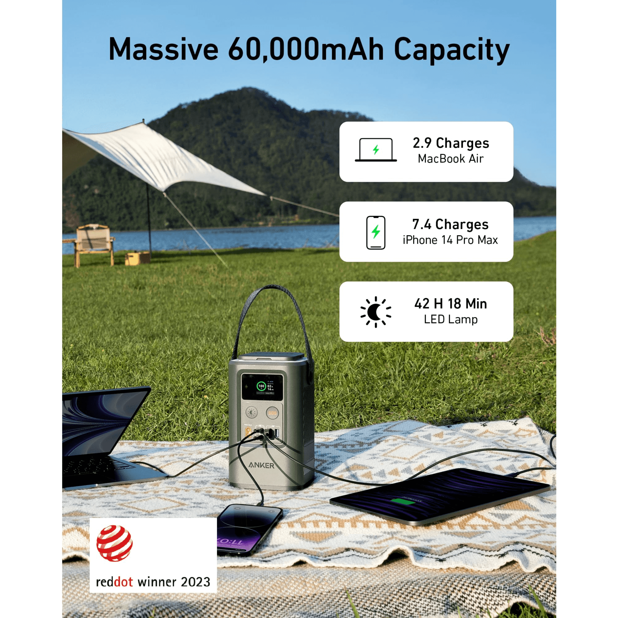 Anker 548 (PowerCore Reserve 192Wh) Power Bank, 60000mAh, 192Wh Capacity, 2x USB-C & 2x USB-A Ports, Smart Digital Display, Retractable Auto Lighting, SOS Mode, Green