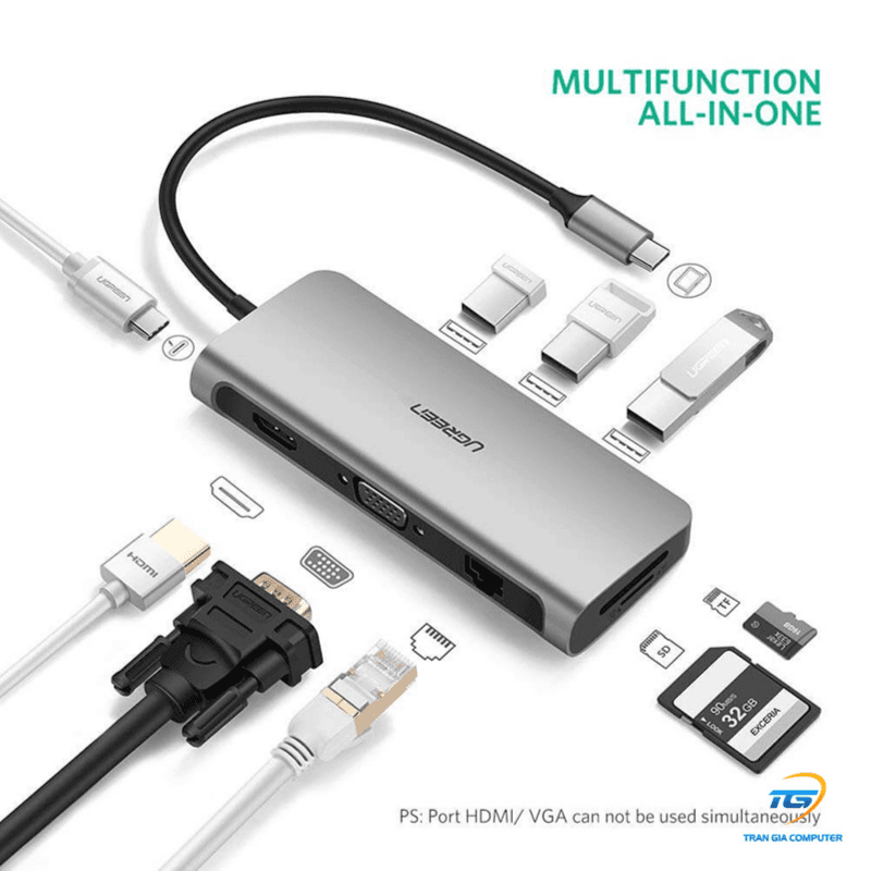 USB-C to Multifunction Adapter 9 IN 1  with Ethernet Port and SD/TF Card Reader UGREEN