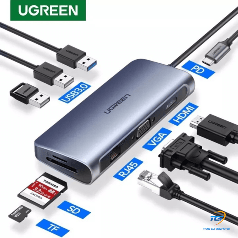 USB-C to Multifunction Adapter 9 IN 1  with Ethernet Port and SD/TF Card Reader UGREEN
