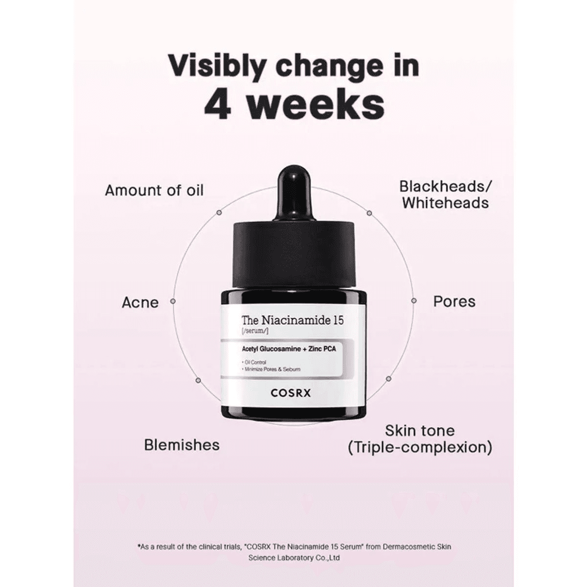 Cosrx The Niacinamide 15 Serum – 20ML