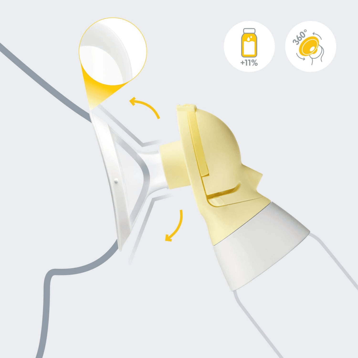 Medela - NEW PersonalFit Flex Breast Shield (Pack of 2) - XL