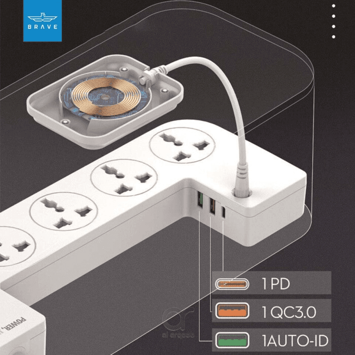 brave wireless management powerstrip box BPS-02