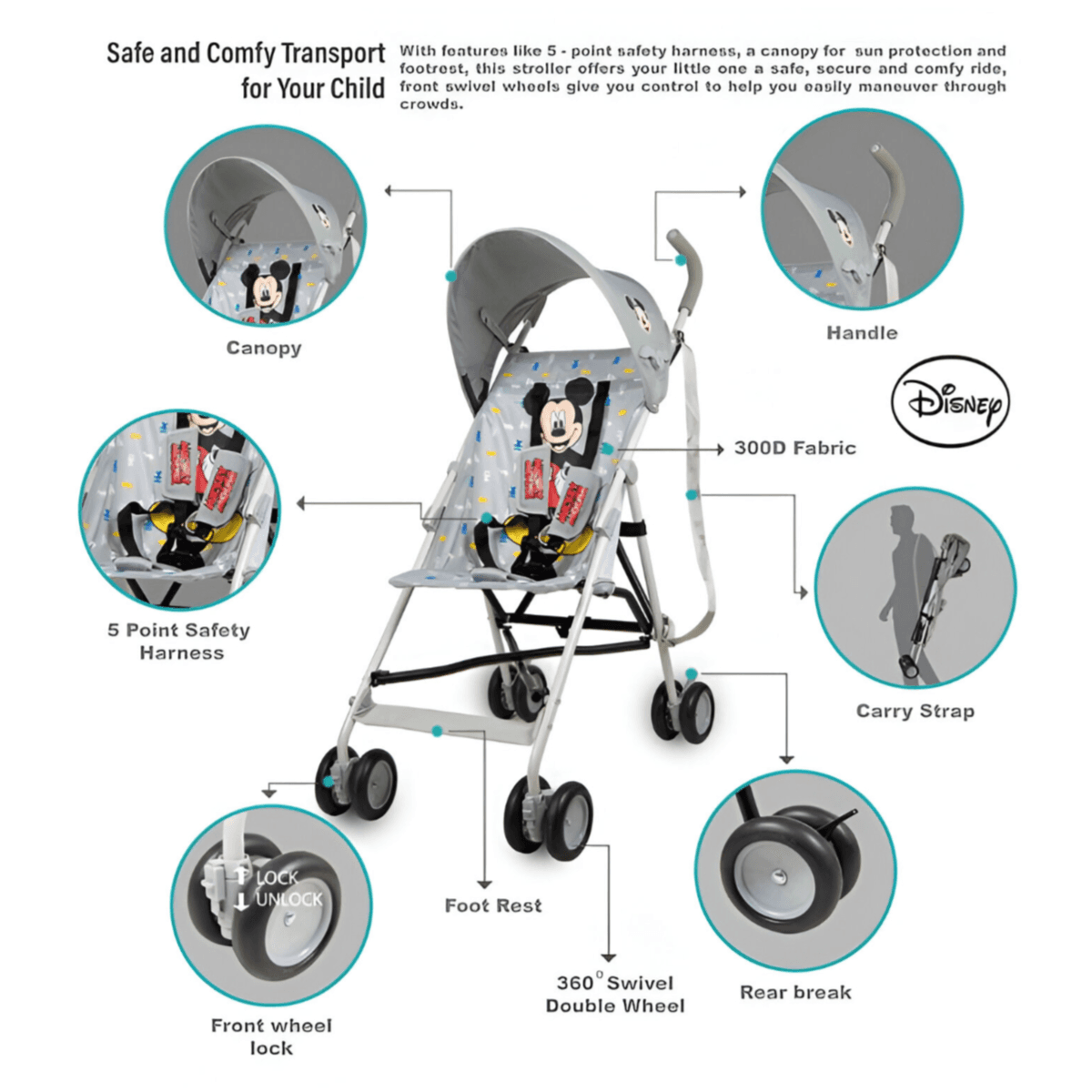 Disney Mickey Mouse Shoulder Strap Baby Lightweight Buggy Stroller (STFS11)