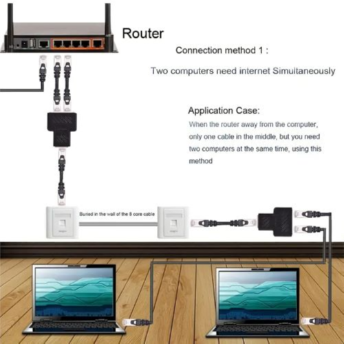 Rj45 Splitter Connector