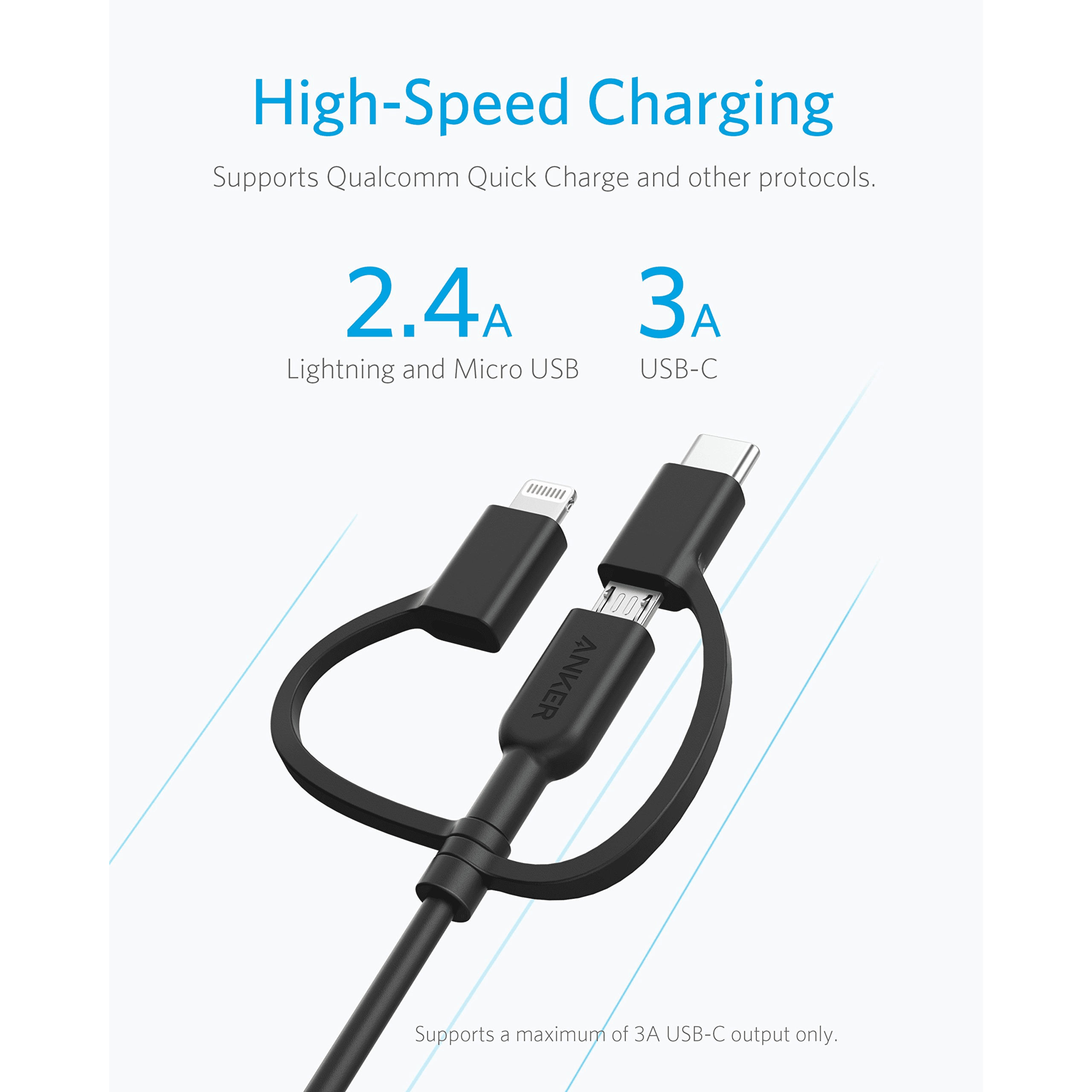 ANKER POWER LINE II 3 IN 1 CABLE [ A8436H12 ]