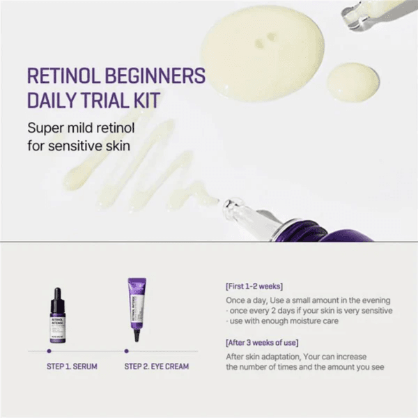 Some By Mi Retinol Intense Kit - (سيرم الريتينول المكثف - 10 مل + كريم العين المكثف ريتينول - 10 مل)