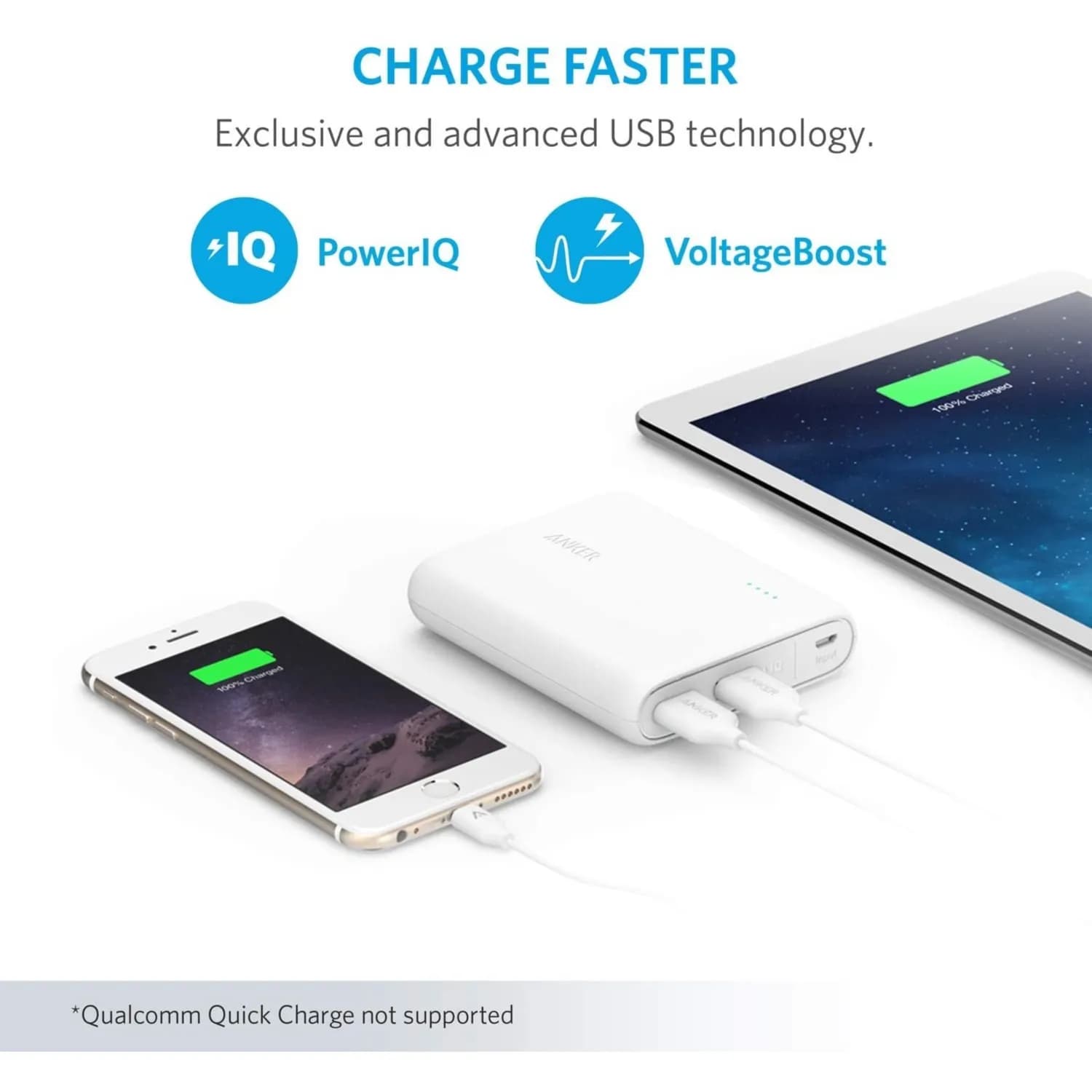 Anker PowerCore 13000 mAh Portable Powerbank - White