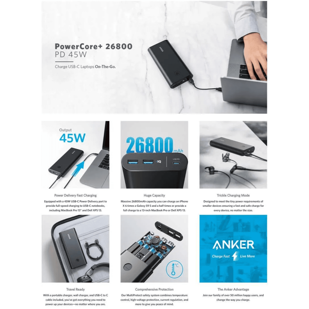 Anker PowerCore+ 26800 PD 45W with PowerPort III Mini Speed Combo – Black