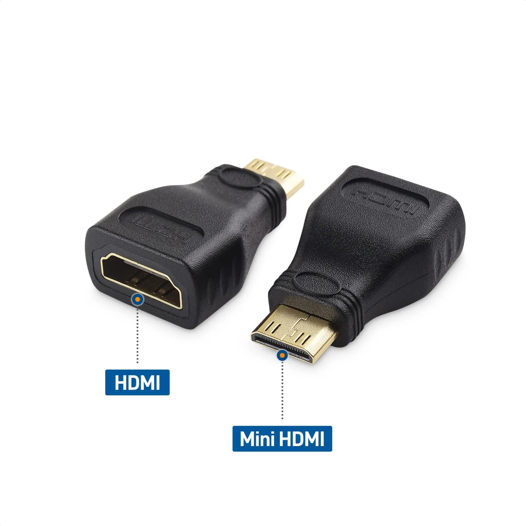 Mini HDMI to HDMI Female Converter