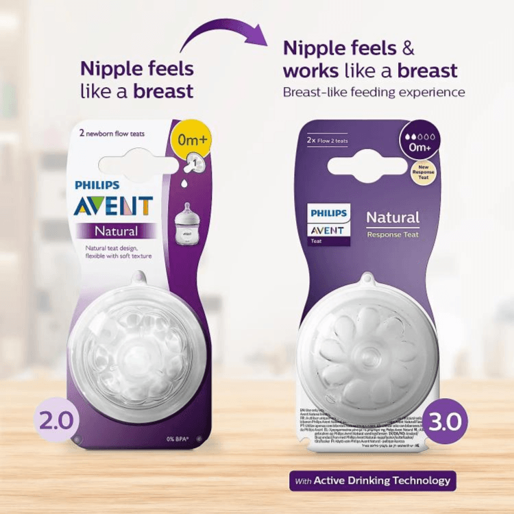 Avent Teat Natural Response Ref-Scy962/02 0+m 2pcs Teats
