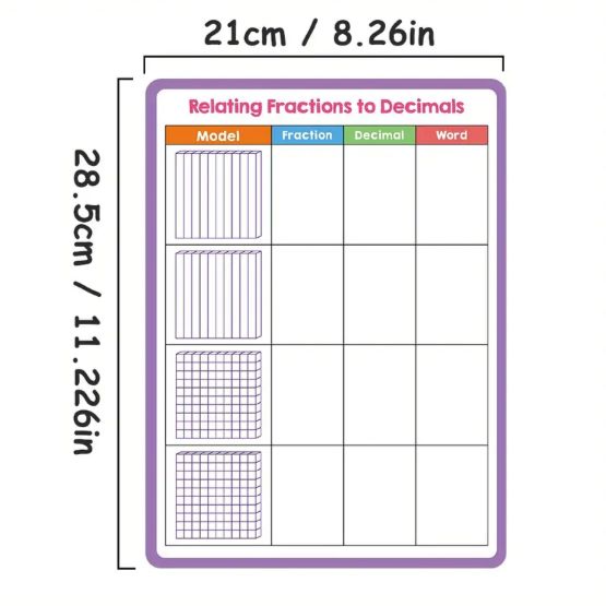 4pcs Double Side Value Math Practice White Board