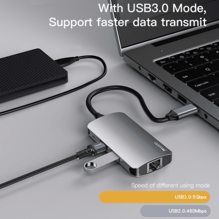 محطة توصيل متعددة الوظائف YESIDO 6 في 1 بمنفذ USB-C / Type-C ومنفذ إيثرنت