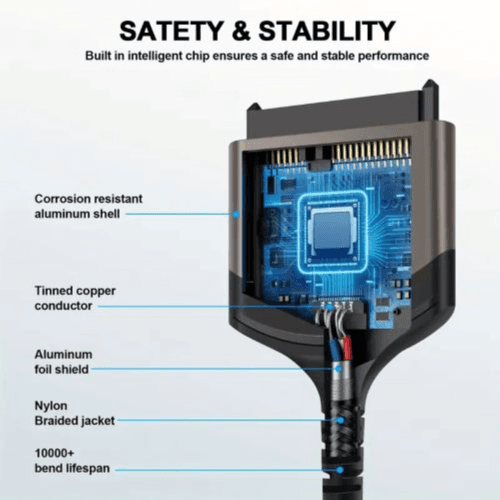 SATA to USB-C Adapter – Fast SSD/HDD Data Transfer