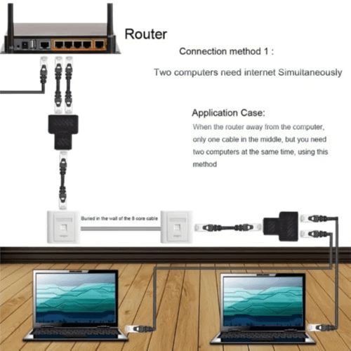 1pcs RJ45 Splitter Connector
