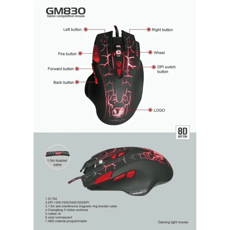 Gaming Mouse Professional 1.5 mtr Brided Cable - JEDEL GM830