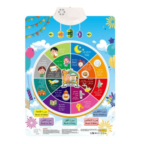 PORODO - Kids Educational Interactive Dua & Surah Chart Wall (PD-KDDUAC)