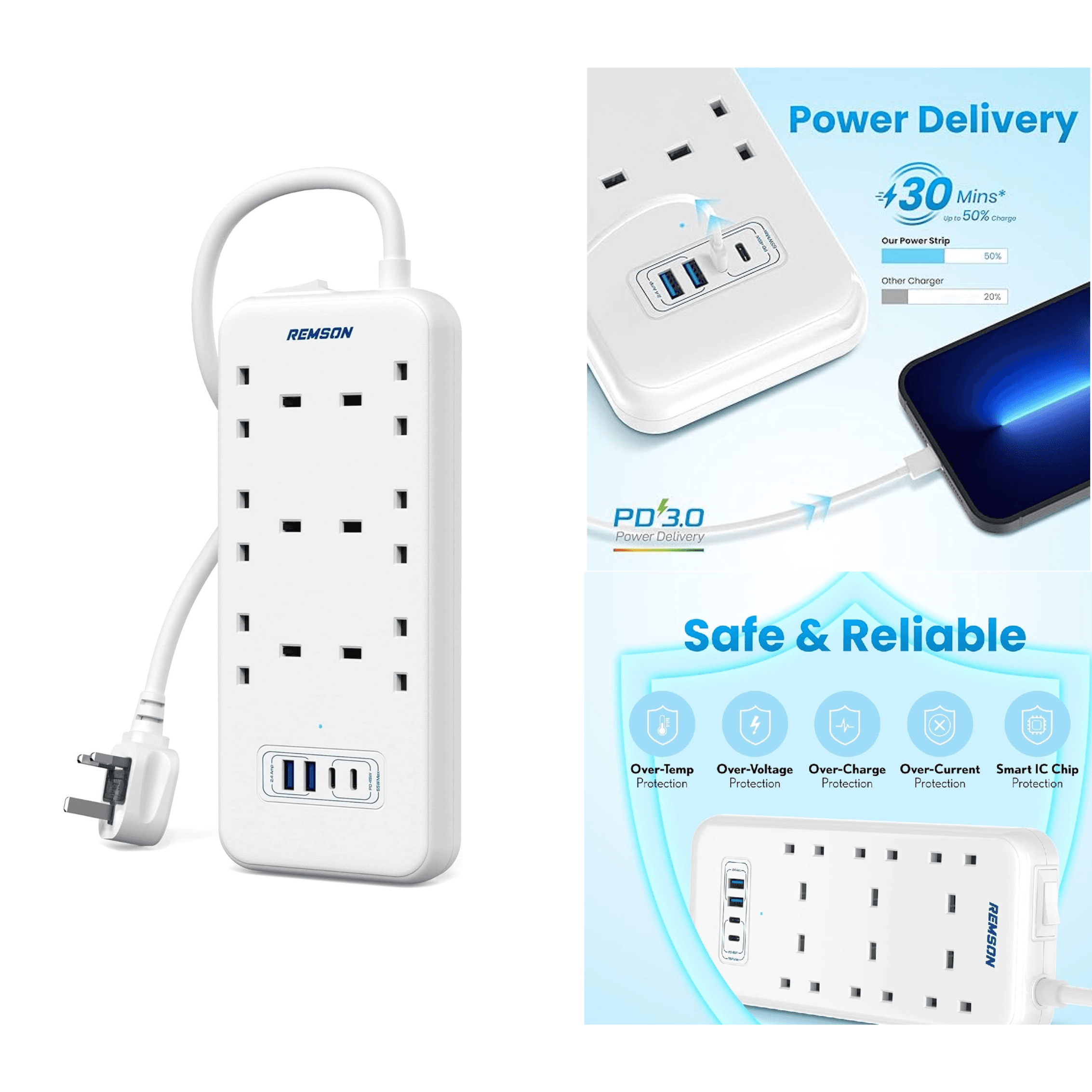 وصلة طاقة بسلك بطول 5 أمتار (شريط طاقة ضروريPD 65 واط غان) - ريمسون PS022