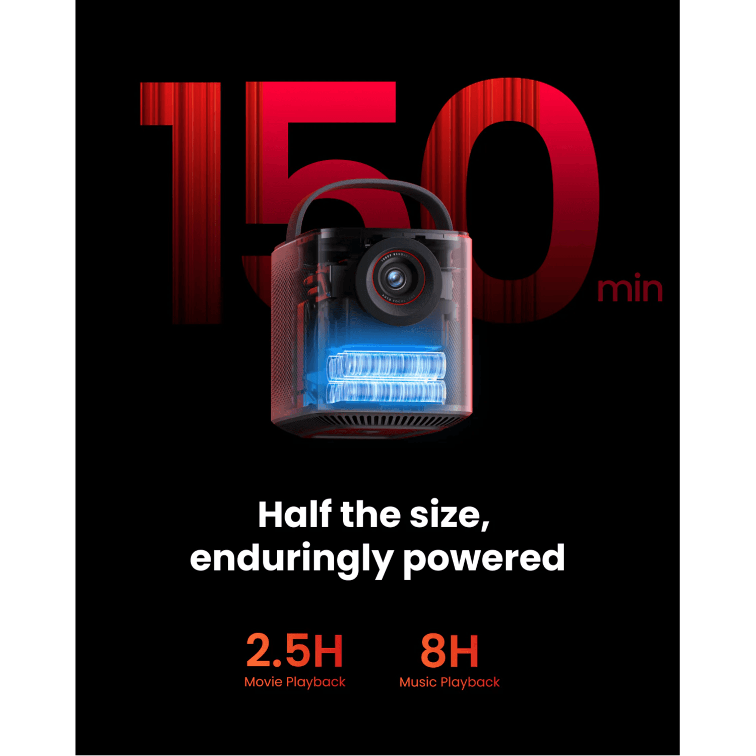 Anker Nebula Mars 3 Air Portable Google Tv Projector