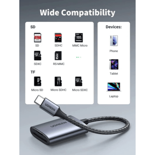 Ugreen SD Card Reader 2-in-1 USB C / SD/TF Memory Card Reader Dual Slot / 5GB/s / USB 2.0 / 2TB Capacity / Aluminum Case / CM401 - Black