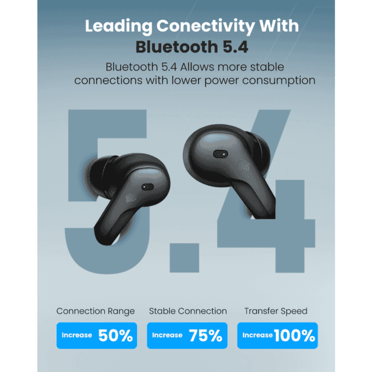 Moxedo True Wireless Earbuds S5 Bluetooth 5.4 Enc Technology 7 Hours Playing Time 300 Mah Charging Case With Built-In 4 Powerful Microphones (Black)