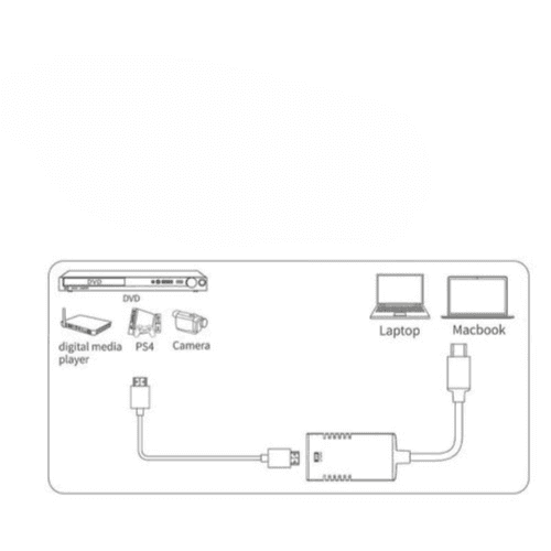 Go-Des - USB C to HDTV Adapter (GD-8376)