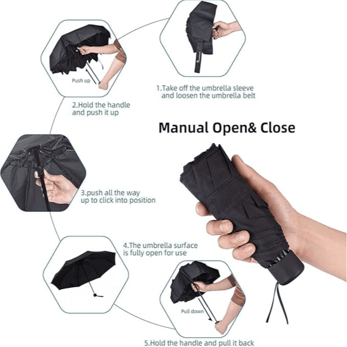 Mini Travel Umbrella - Compact, Foldable, Uv Protection (Black)