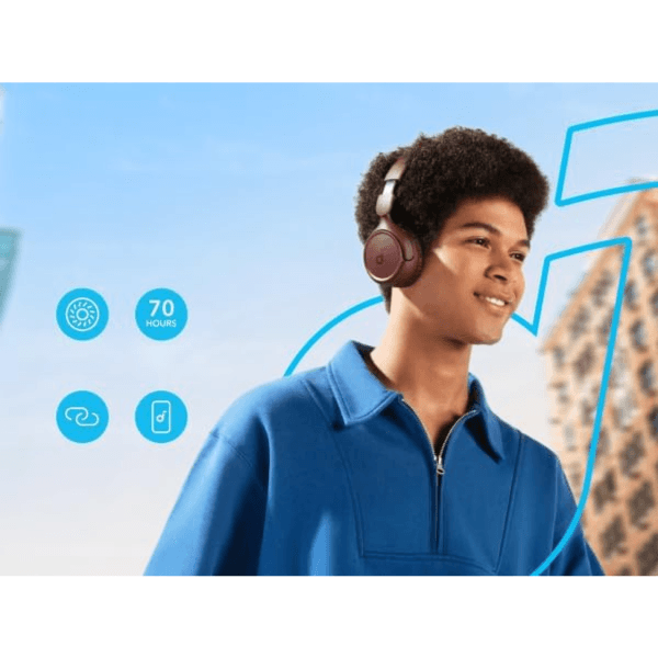 Anker soundcore H30i wireless Headset