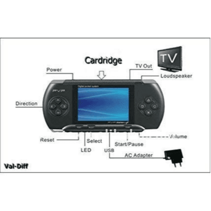 BabyBaba PVP Station Light Handheld console 3000 TV Game, for 8 years and up Multicolour