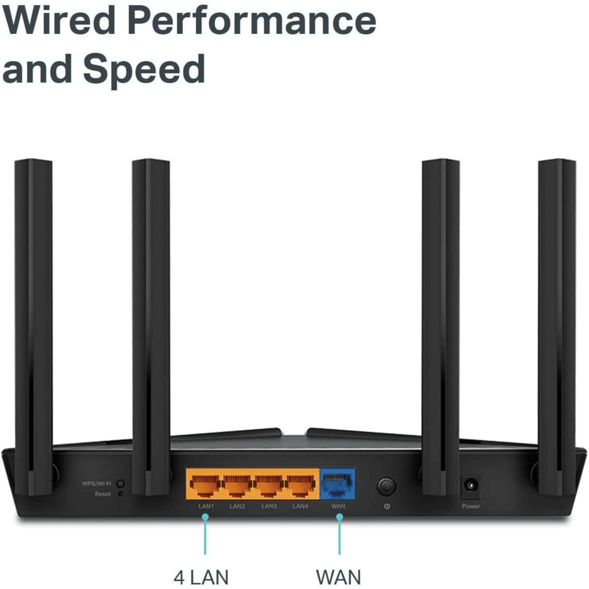 TP-Link WiFi 6 Router Archer AX10 – 802.11ax Router, 4 Gigabit LAN Ports, Dual Band  Next-Gen WiFi.