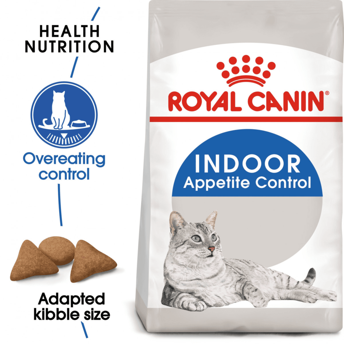 Royal Canin Indoor Appetite Control 2kg