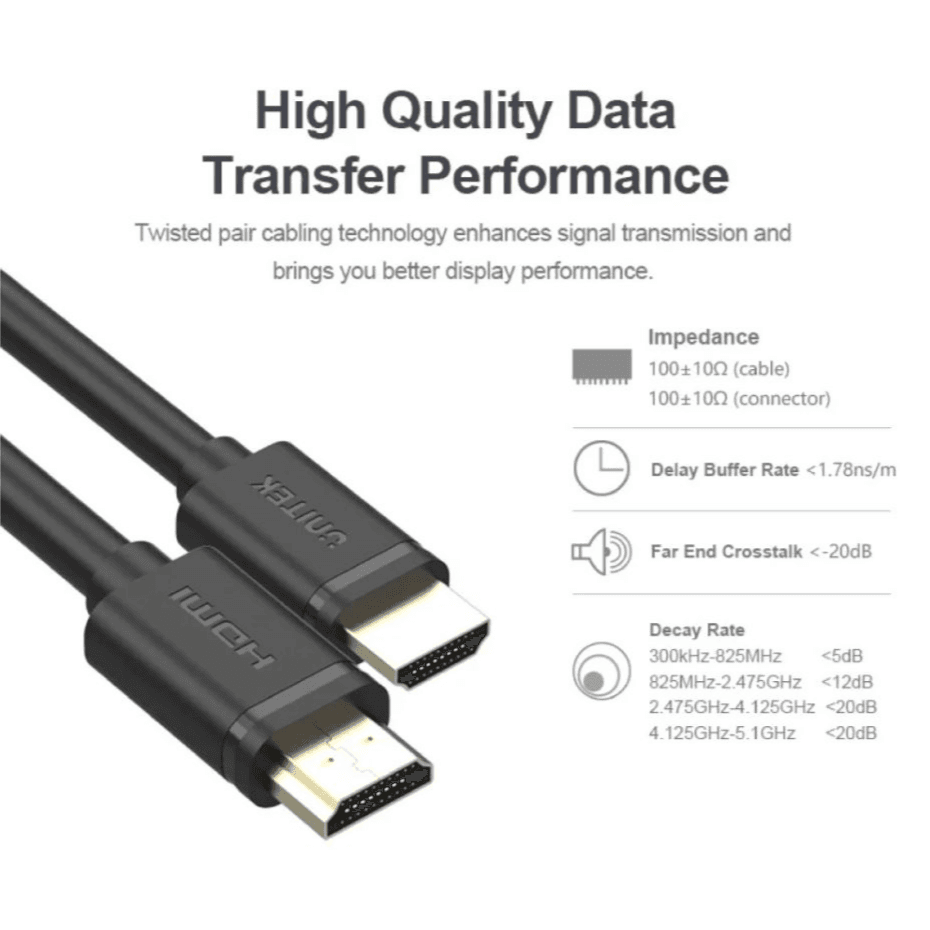 Unitek 4K High Speed HDMI Cable 3 Meter