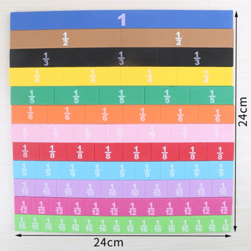 Colored Magnetic Fractions