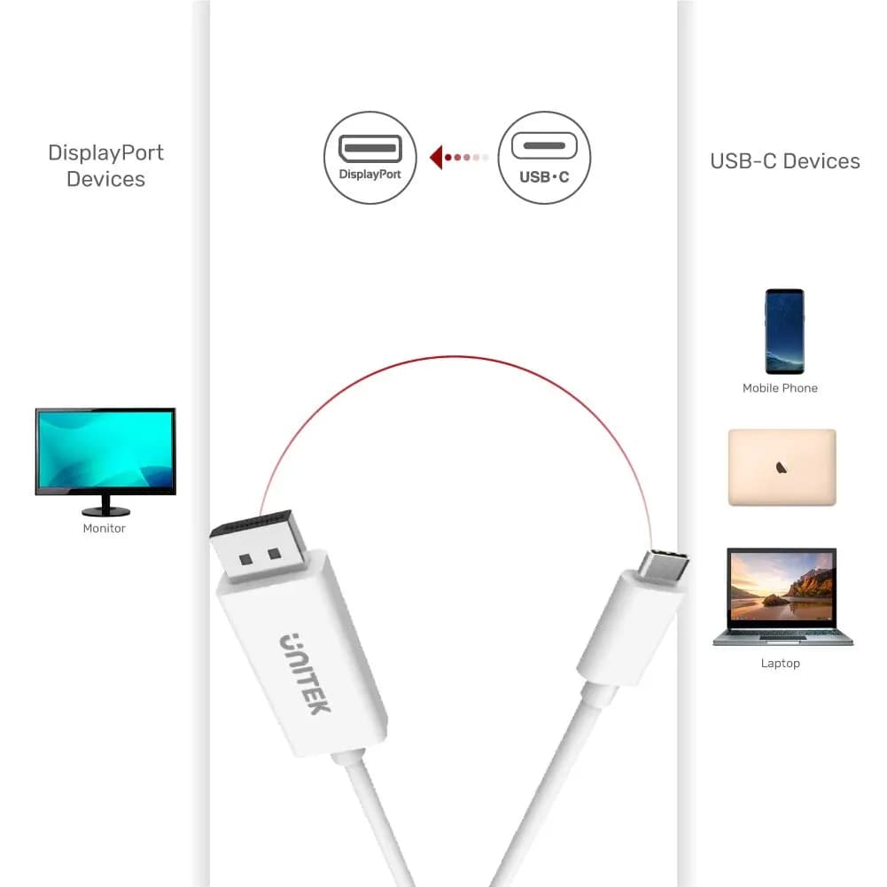 UNITEK 4K 60Hz Usb-C To Displayport 1.2 Cable In White 1.8M