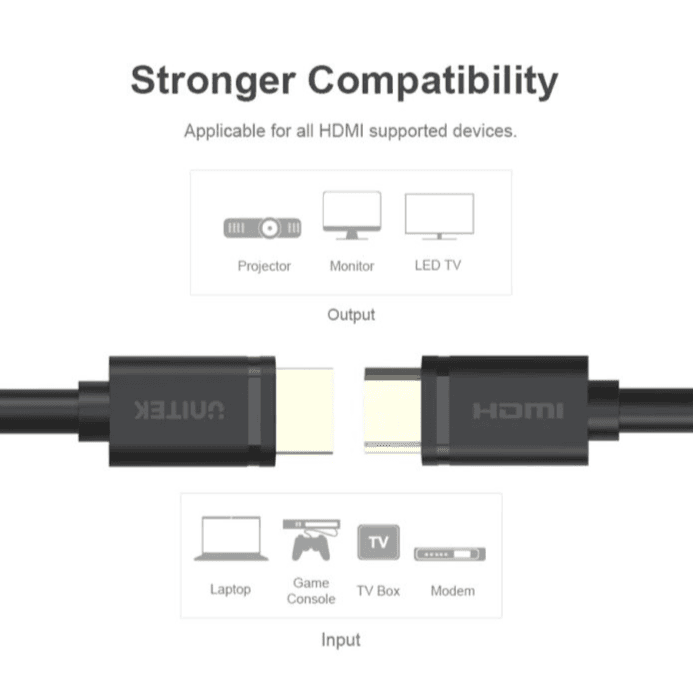 Unitek 4K High Speed HDMI Cable 5 Meter