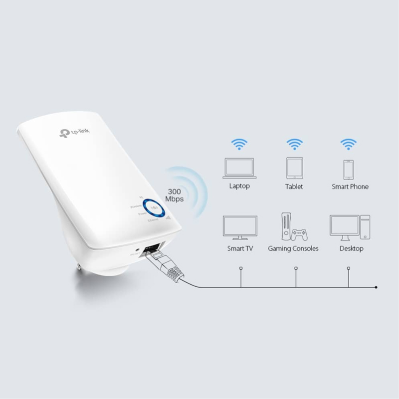 TP-Link TL-WA850RE Universal Wi-Fi Range Extender