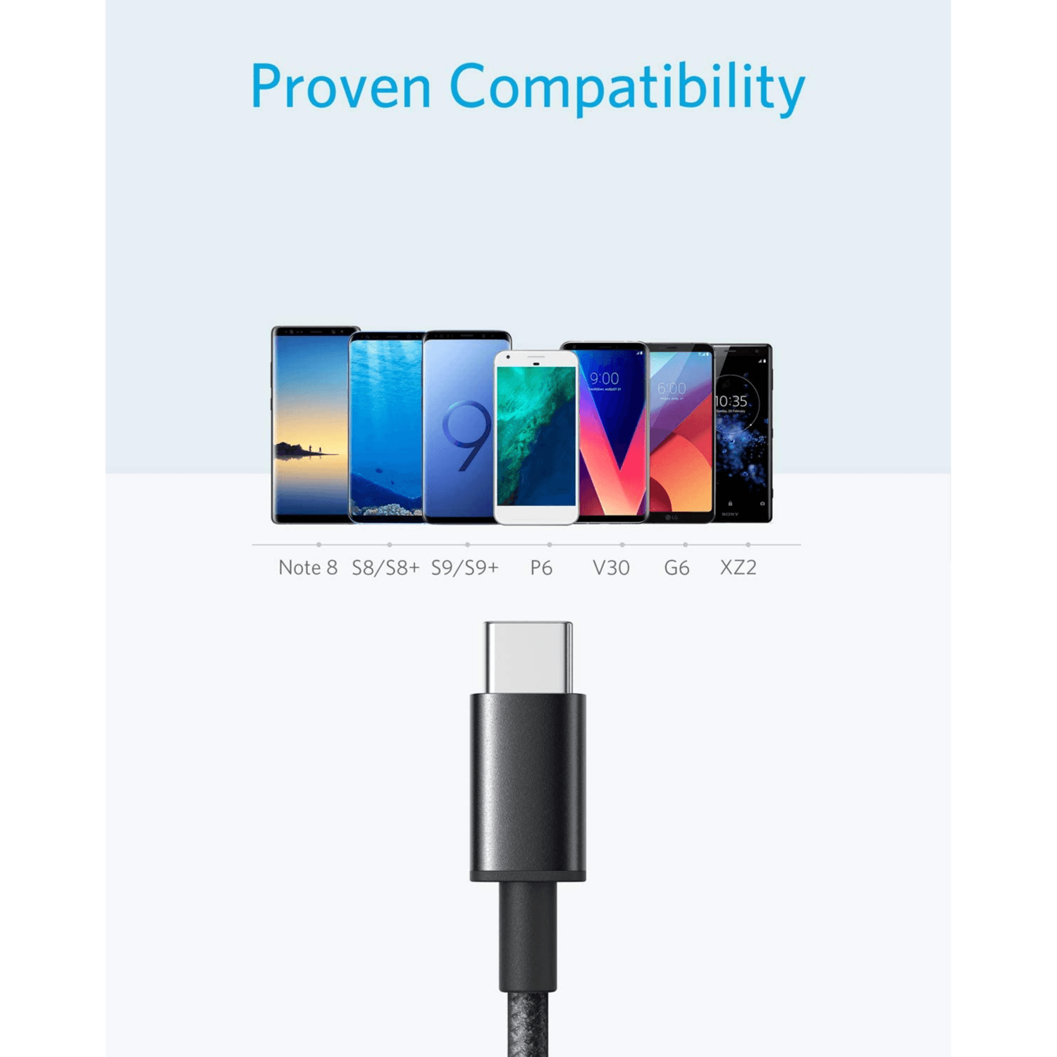 Anker USB to USB-C 3 Pack