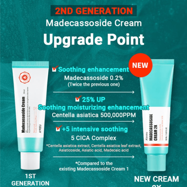 A`pieu Madecassoside Cream 2X