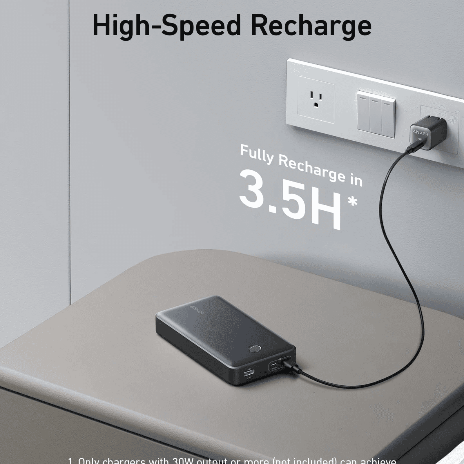 Anker 537 Power Bank (PowerCore 24K for Laptop)