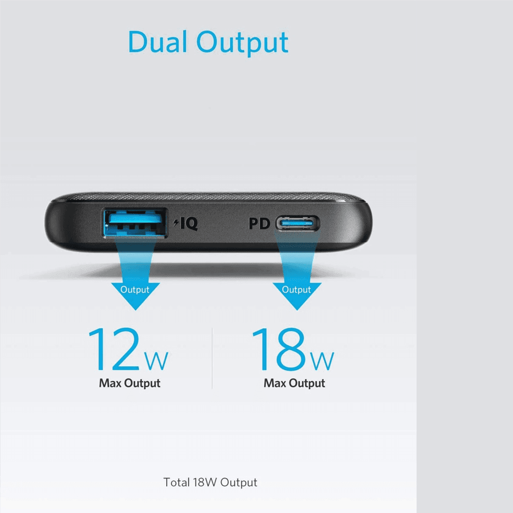 Anker PowerCore 20000 Mah Power bank - A1287H11