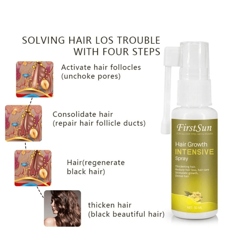 Firstsun Hair Growth Intensive Spray, Ginseng Ginger Extract Stimulate Hair Growth, Dense Thickening Hair, Anti Hair Loss Essence 30Ml