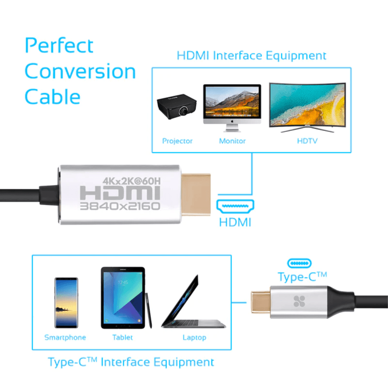 Promate HDLink-60H USB-C to HDMI Audio Video Cable with UltraHD Support