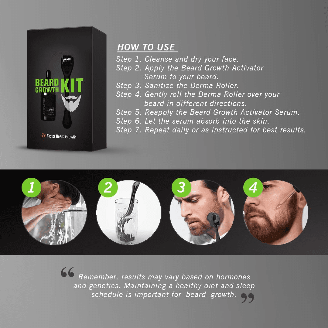 2 In 1 Beard Growth Kit - Beard Growth Activator Oil + Derma Roller